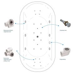 Гидромассажная система Spa-3 flat