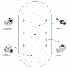 Гидромассажная система Spa-2 flat